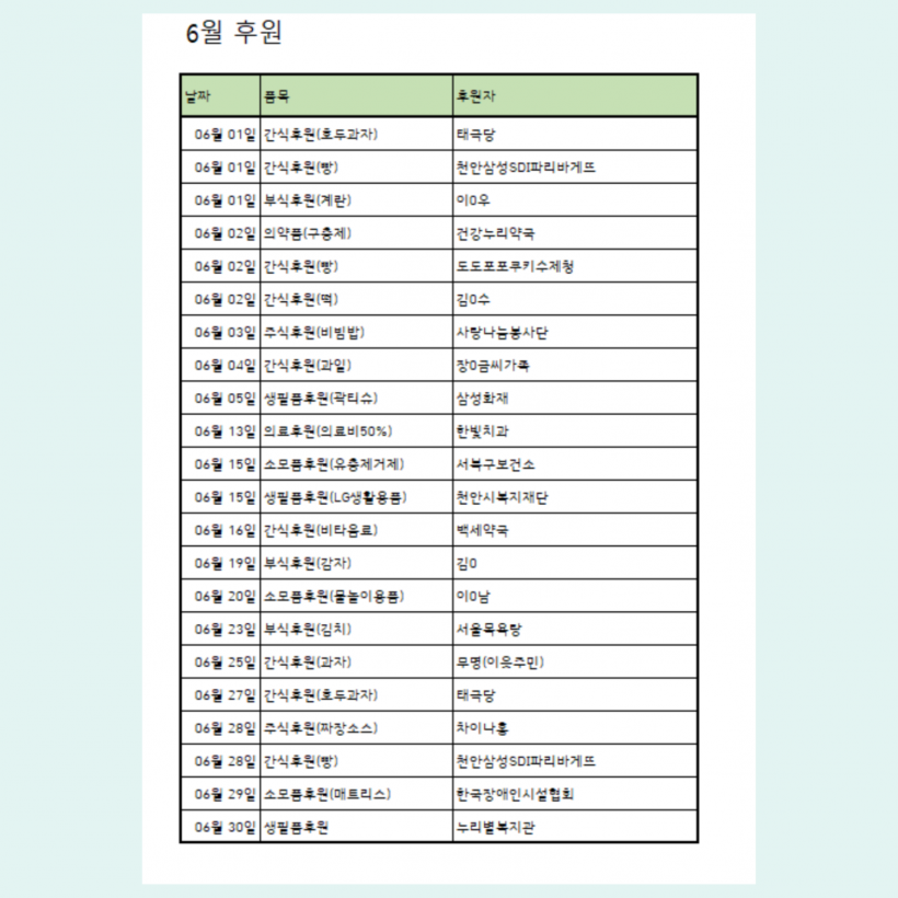 [후원] 6월 후원품